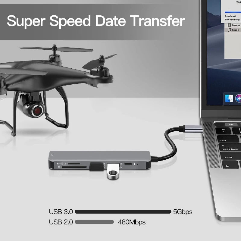 USB C Hub a 4K HDMI-Compatible USB 3.0 2.0