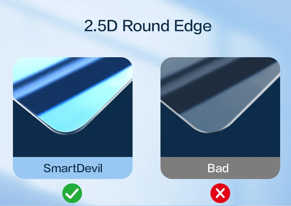 Protector de Pantalla HD Vidrio Templado para iPhone