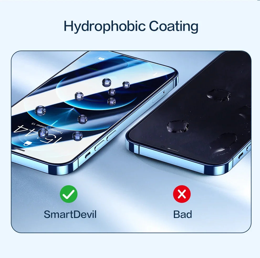 Protector de Pantalla HD Vidrio Templado para iPhone