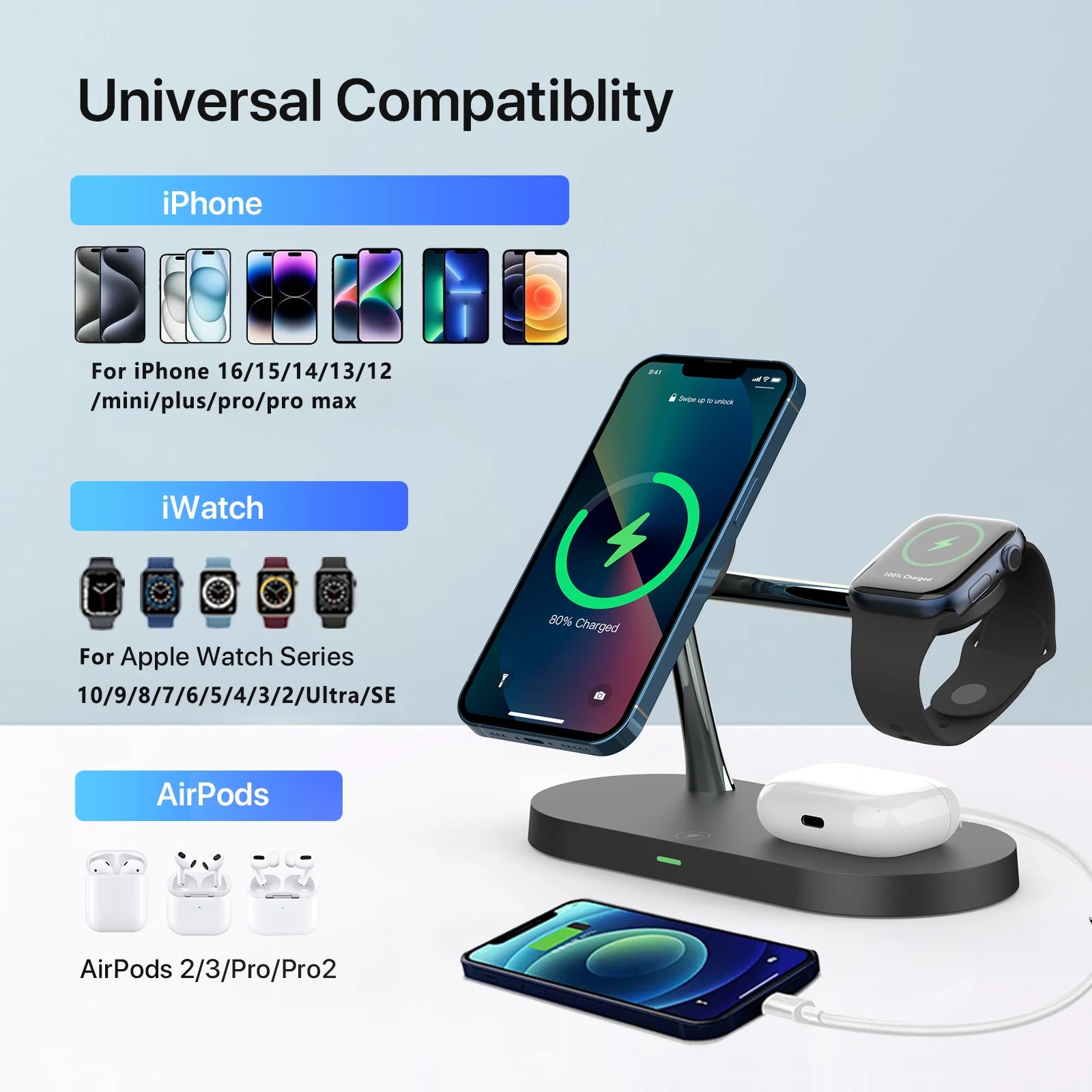 Base de Carga Inalámbrica 3 en 1 para iPhone, Apple Watch y AirPods